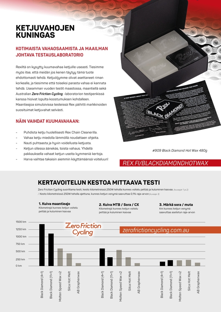 909-svart-diamond-hot-wax-flygplan-fi-sida-2-skalad